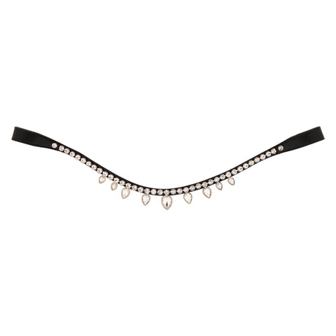 Loesdau Island-Stirnriemen Sandwell